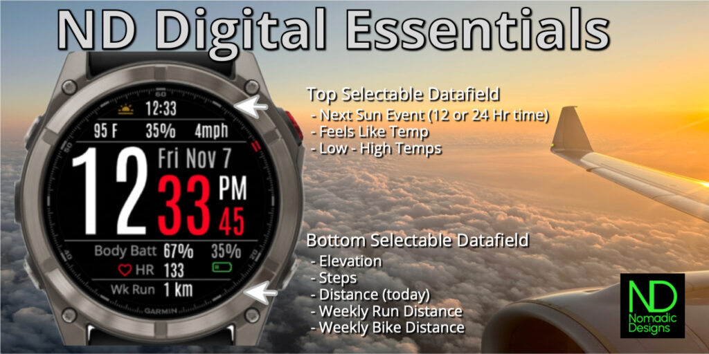 ND Digital Essentials